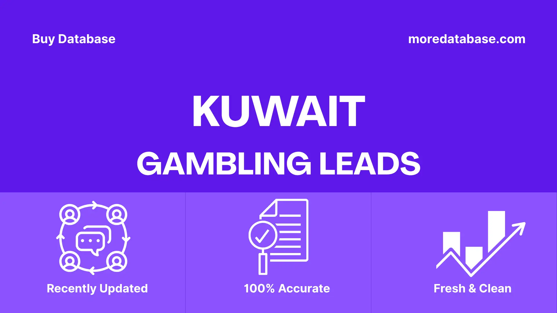 Kuwait Gambling Leads